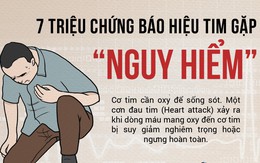 7 triệu chứng báo hiệu tim gặp nguy hiểm