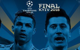 Champions League, Phan Văn Vĩnh, Despacito được tìm nhiều nhất tuần