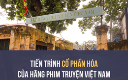 'Hãng phim Giải Phóng, bán cổ phần không ai mua'!