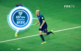 Ngoài VAR và Goal-line, World Cup 2018 còn công nghệ gì mới?