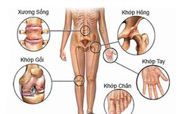 Thoái hóa khớp ở người cao tuổi