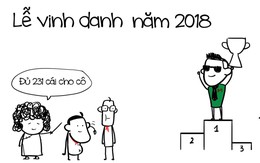 Lễ vinh danh 2018