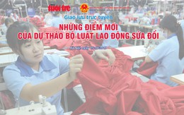 Giao lưu trực tuyến: Những điểm mới của dự thảo Bộ luật Lao động sửa đổi 2019