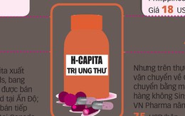 Thuốc ung thư vào VN giá đội lên, chất lượng... hên xui!