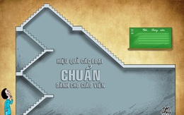 Ngành giáo dục đang có quá nhiều… chuẩn