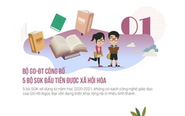 9 sự kiện giáo dục năm 2019