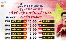 Truyền hình MyTV tiếp phát Đại hội thể thao Đông Nam Á SEA Games 30