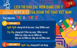 Lịch thi đấu ngày 9-12 của Đoàn thể thao Việt Nam tại SEA Games 2019