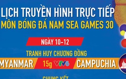 Lịch thi đấu chung kết bóng đá nam SEA Games 30: U22 Việt Nam - Indonesia