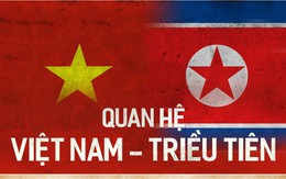 Chủ tịch Triều Tiên Kim Jong Un bắt đầu thăm Việt Nam