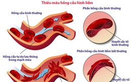 Hội chứng tăng độ nhớt máu