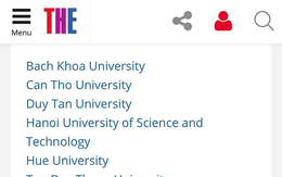 Times Higher Education công bố những đại học VN sinh viên nước ngoài nên theo học