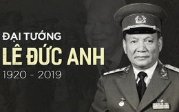 Tổ chức hội thảo khoa học cấp quốc gia đầu tiên về Chủ tịch nước, Đại tướng Lê Đức Anh