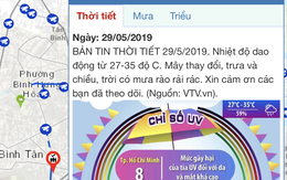 Sẽ có app cảnh báo ngập nước trên địa bàn TP.HCM