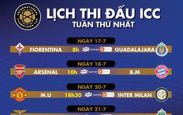 Lịch thi đấu ICC 2019 tuần thứ nhất: Tâm điểm Bayern Munich -Real Madrid