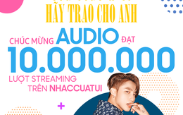 Hãy trao cho anh của Sơn Tùng M-TP lập kỷ lục 10 triệu lượt nghe trên NhacCuaTui