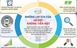 Trên 43% khách hàng thanh toán tiền điện không dùng tiền mặt