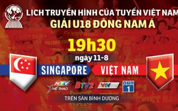 Lịch truyền hình U18 Việt Nam gặp Singapore ở Giải U18 Đông Nam Á 2019