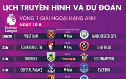 Lịch truyền hình và dự đoán vòng 1 Premier League
