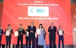 Bảo hiểm Hàng không - Top 10 doanh nghiệp bảo hiểm uy tín