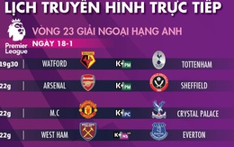 Lịch trực tiếp bóng đá châu Âu ngày 18-1: Tottenham, Arsenal, Man City, Chelsea xuất trận