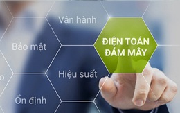 Người dùng ngày càng chuộng Cloud camera