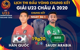 Lịch trực tiếp chung kết Giải U23 châu Á 2020: Hàn Quốc gặp Saudi Arabia