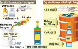 Vì sao một ngày ra mắt 2 hiệp hội nước mắm?