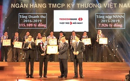 Techcombank vào top 30 doanh nghiệp nộp thuế xuất sắc toàn quốc