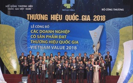 Ba tiêu chí của chương trình Thương hiệu quốc gia