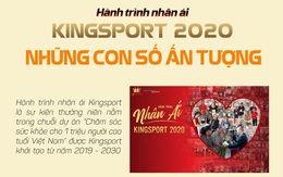 Hành trình nhân ái Kingsport 2020 - Những con số ấn tượng