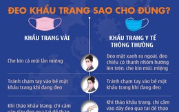 Từ 16-3 đeo khẩu trang nơi công cộng: đeo khẩu trang nào, ra sao?