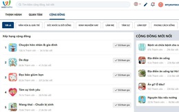 Webtretho – Mạng xã hội dẫn đầu và tiên phong của phụ nữ Việt