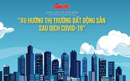 Giao lưu - Tọa đàm: 'Xu hướng thị trường bất động sản sau COVID-19'