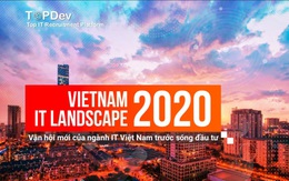 Báo cáo thị trường IT 2020: Ngành IT khôi phục trạng thái