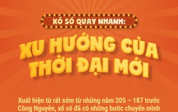 Xổ số quay nhanh: xu hướng của thời đại mới