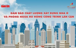 Talkshow: Đảm bảo chất lượng xây dựng nhà ở và phòng ngừa hư hỏng công trình lân cận