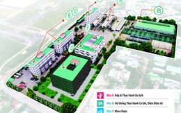 ĐH Duy Tân mở nhiều ngành học mới cho tuyển sinh 2021