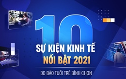 10 sự kiện kinh tế nổi bật 2021 do Báo Tuổi Trẻ bình chọn