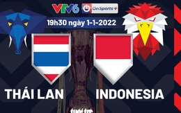 Lịch trực tiếp chung kết lượt về AFF Cup 2020: Thái Lan - Indonesia