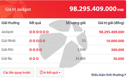 Vé Jackpot suýt soát 100 tỉ tích lũy gần 2 tháng đã có người trúng ở Hà Nội