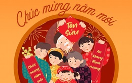 Mùng 2 tết, bạn chúc gì, mong ước gì cho năm mới?