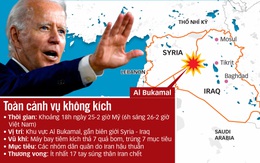 Mỹ bắn nhiều tín hiệu khi không kích Syria