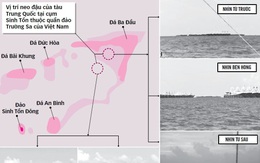 Trung Quốc đang làm gì ở đá Ba Đầu?