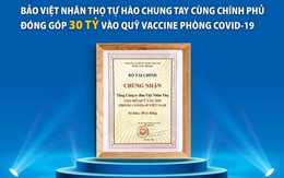 Doanh nghiệp bảo hiểm tìm cách thích ứng thời COVID-19