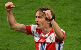 Xếp hạng bảng D Euro 2020: Modric và các đồng đội vượt khó