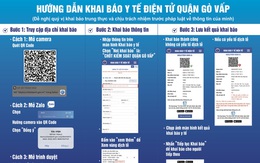 Sẽ sửa quy định xử phạt người không cài ứng dụng khai báo y tế