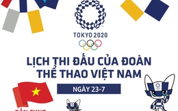 Lịch thi đấu ngày 23-7 của đoàn thể thao Việt Nam tại Olympic 2020