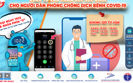 Người dân TP.HCM cần tư vấn chăm sóc sức khỏe có thể gọi 1022 - nhấn phím 3