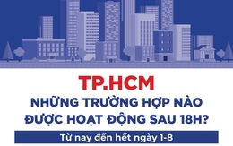 Dễ theo dõi: Những trường hợp được hoạt động sau 18h ở TP.HCM